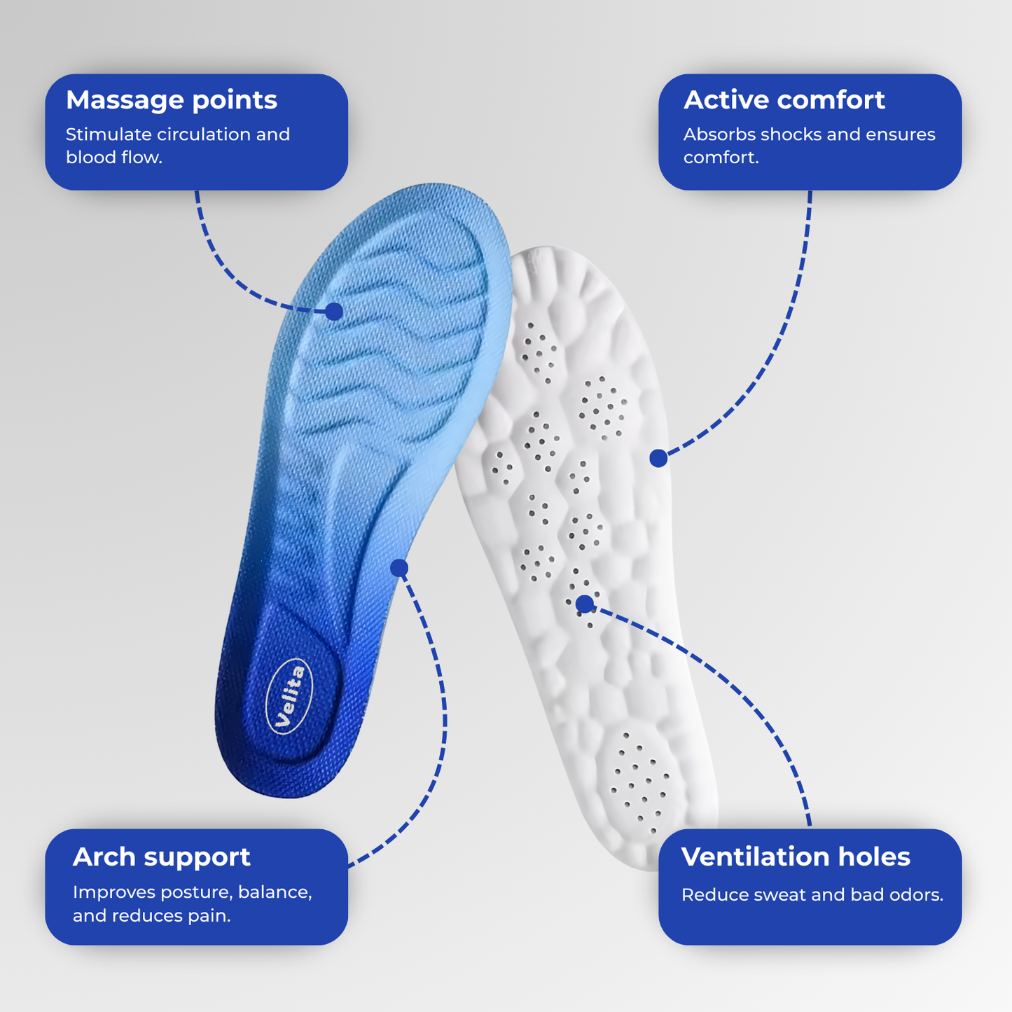 Velita™ Comfort Insoles - Velita