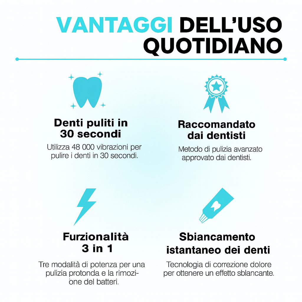 Velita® Spazzolino 360 - Velita