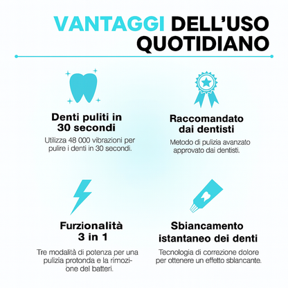 Velita® Spazzolino 360 - Velita