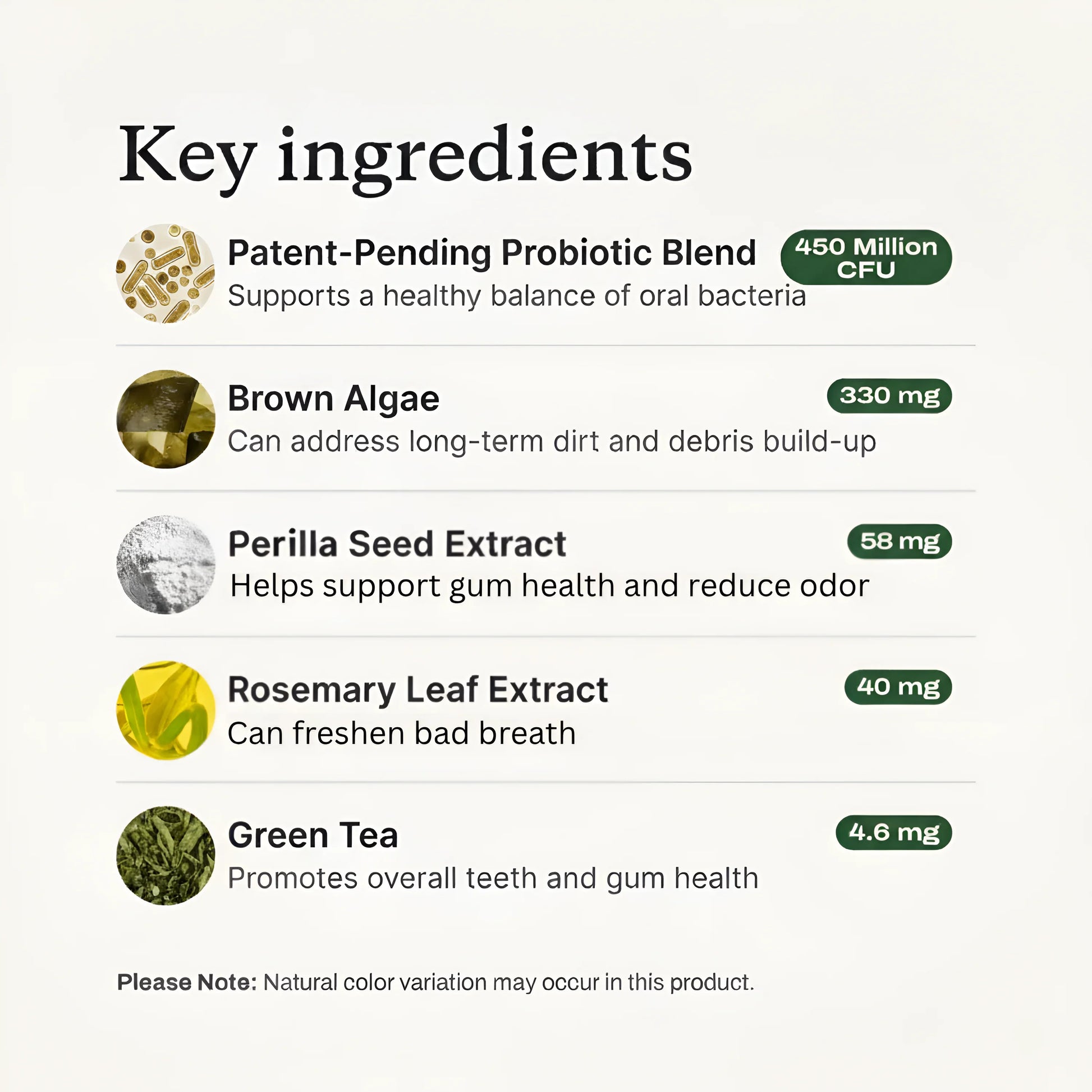 List of key ingredients for oral health supplement including probiotic blend, brown algae, perilla seed, rosemary leaf, and green tea